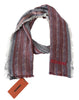 Missoni Chic Multicolor Wool Blend Designer Scarf